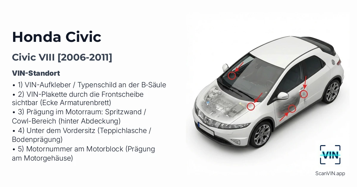Honda Civic VIII 2006 2011