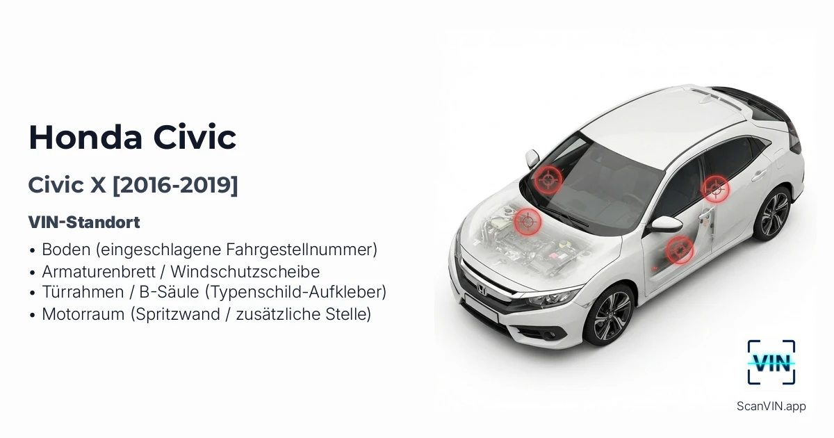 Honda Civic X 2016 2019