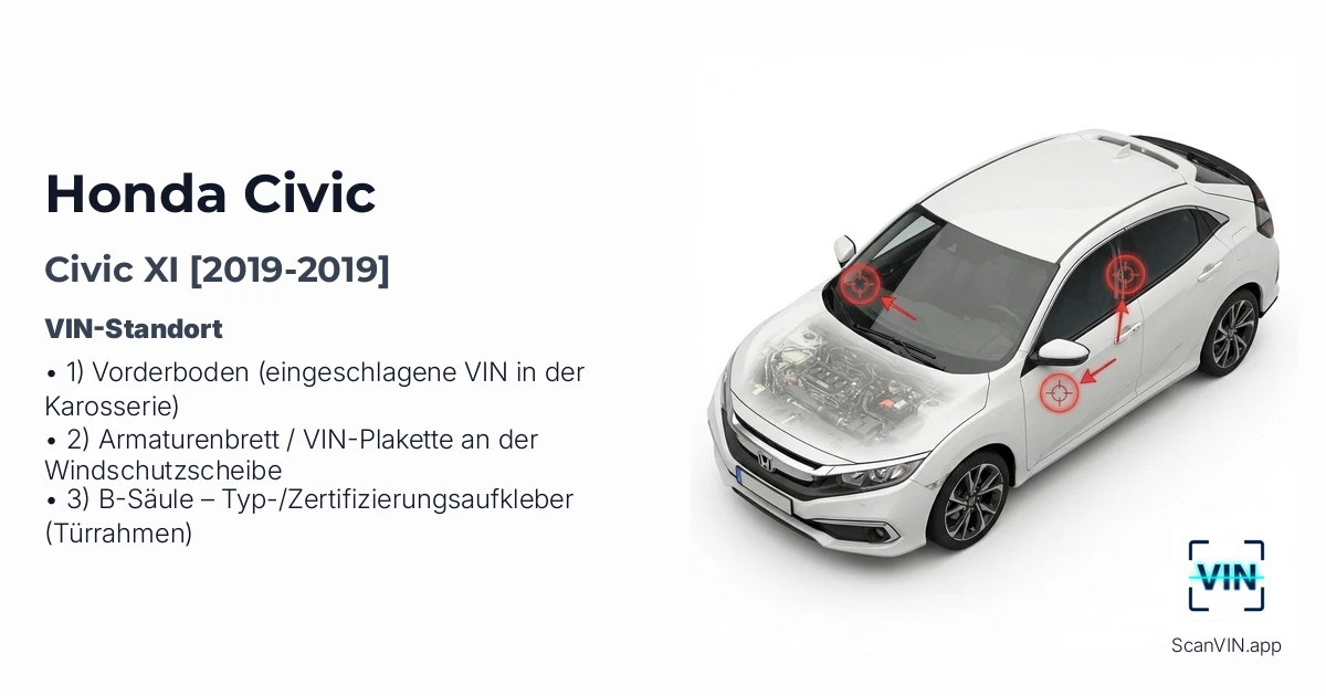 Honda Civic XI 2019 2019