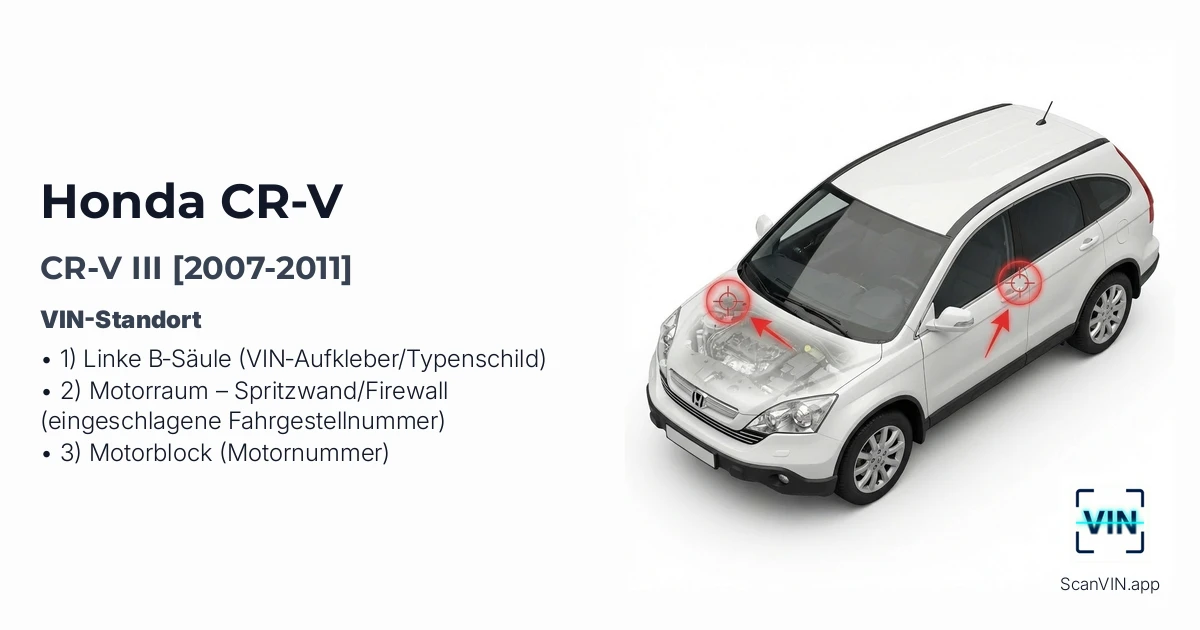 Honda Cr V III 2007 2011