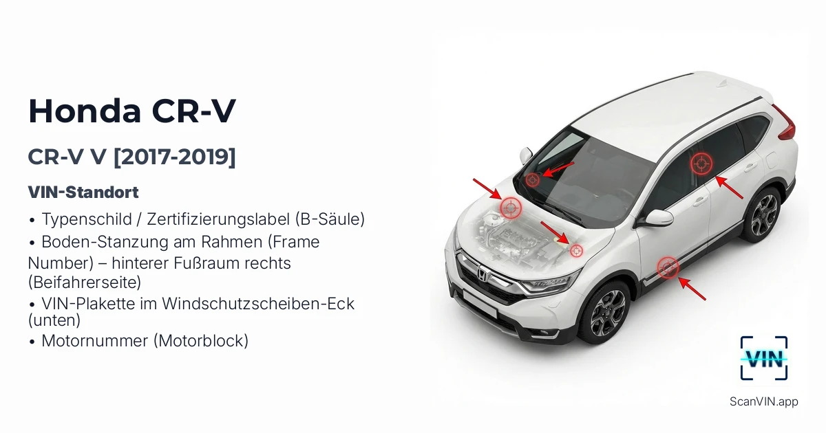 Honda Cr V V 2017 2019