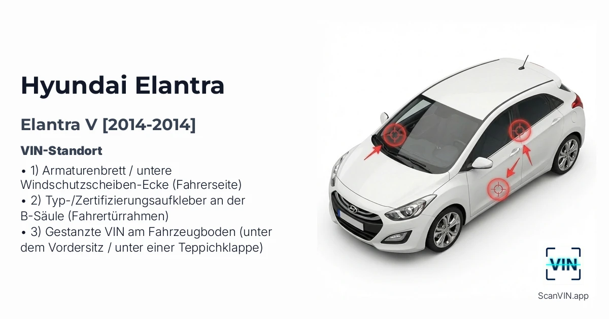 Hyundai Elantra V 2014 2014