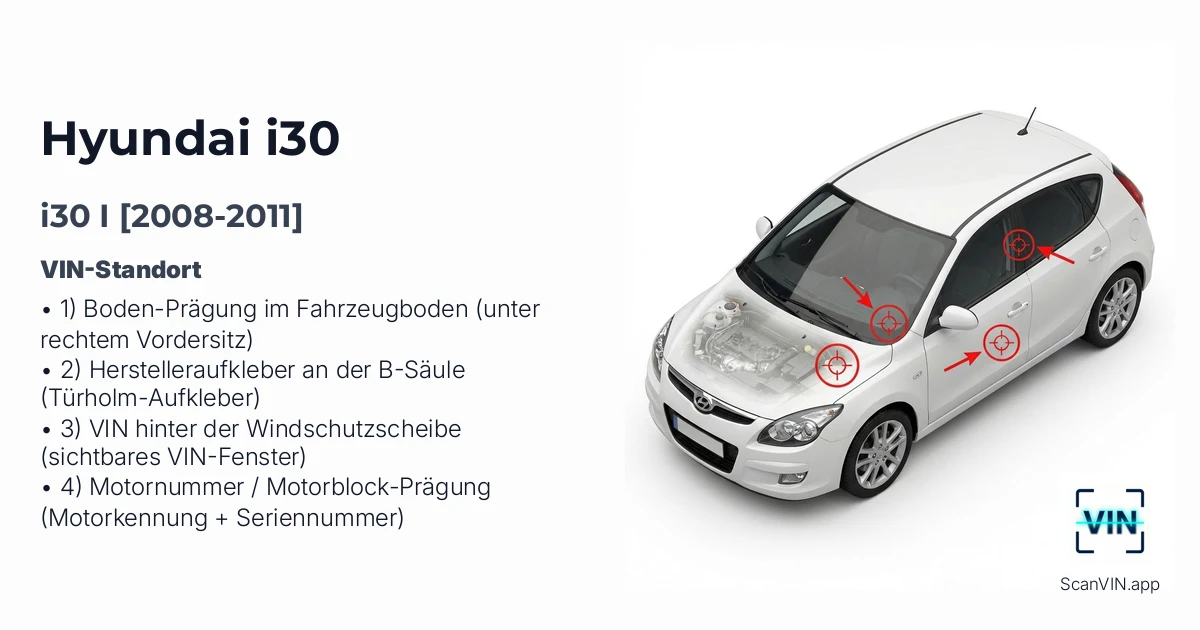 Hyundai I30 I 2008 2011