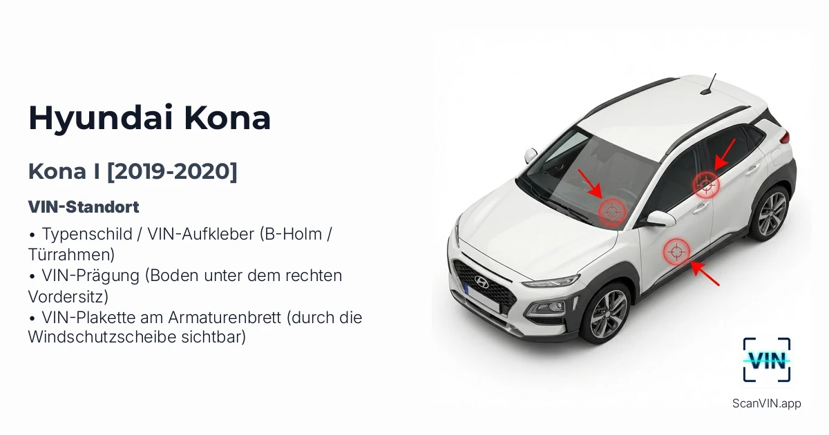 Hyundai Kona I 2019 2020