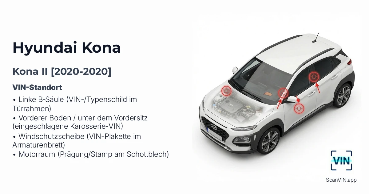 Hyundai Kona II 2020 2020
