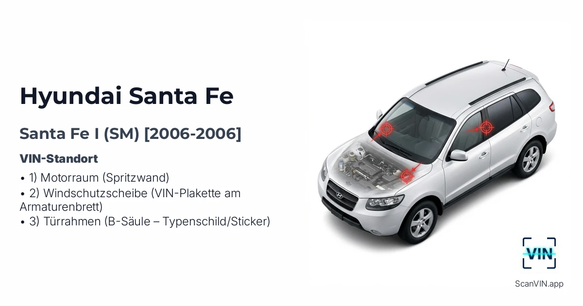 Hyundai Santa Fe I Sm 2006 2006