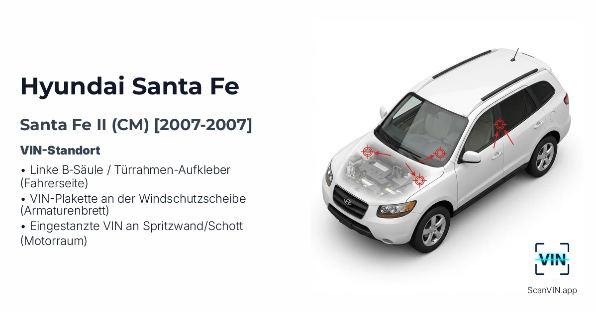 Hyundai Santa Fe II CM 2007 2007