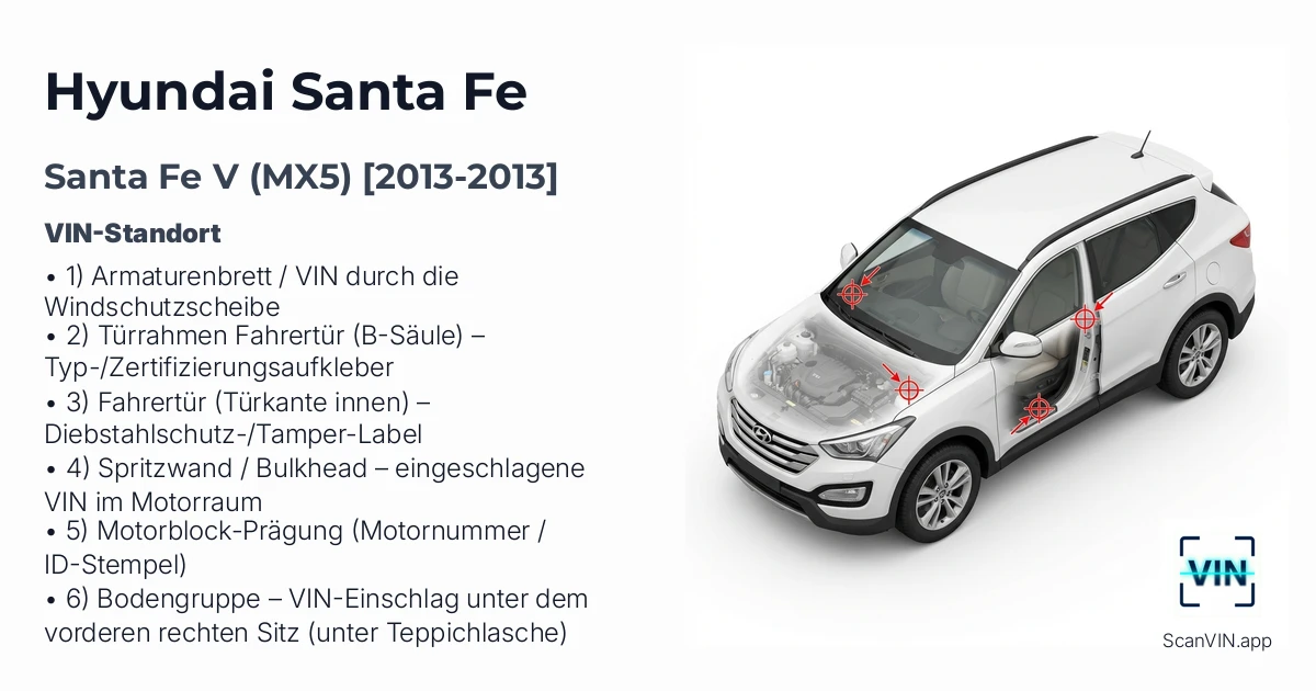 Hyundai Santa Fe V Mx5 2013 2013