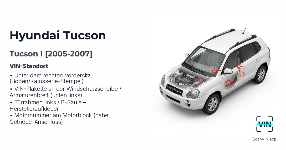 Hyundai Tucson I 2005 2007