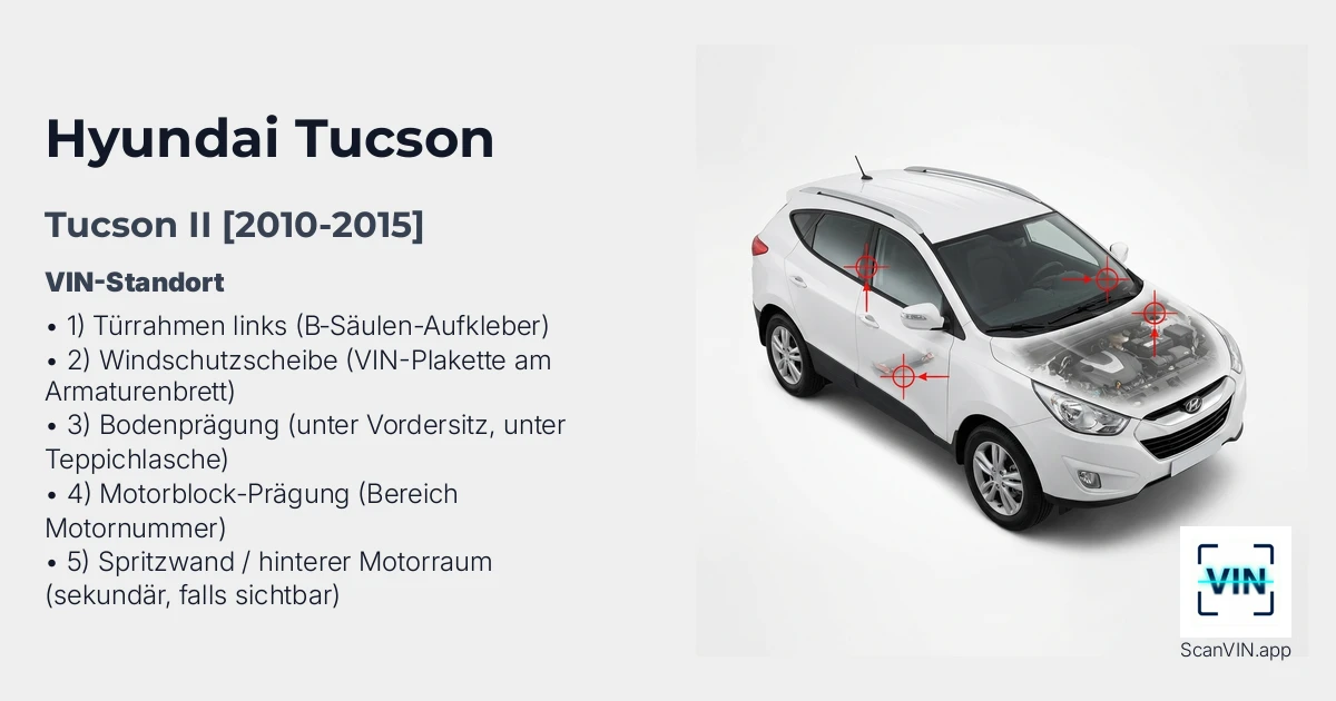 Hyundai Tucson II 2010 2015