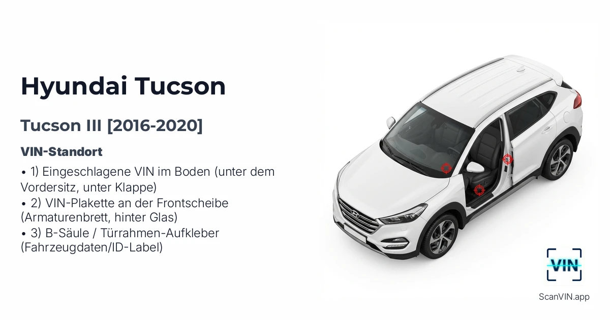 Hyundai Tucson III 2016 2020