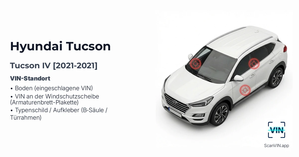 Hyundai Tucson IV 2021 2021