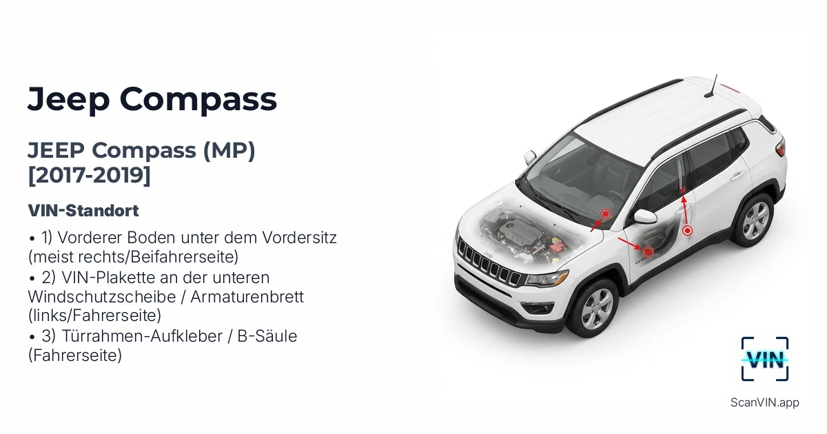 Jeep Compass Mp 2017 2019