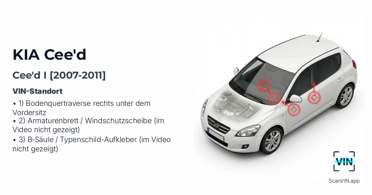 Kia Ceed I 2007 2011