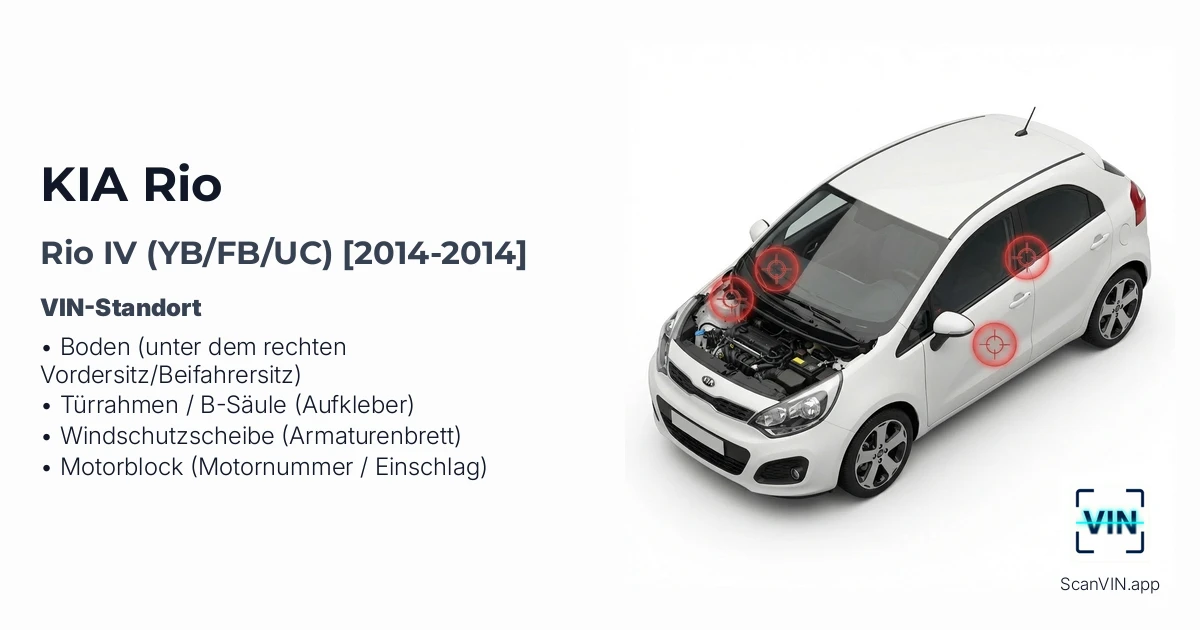 Kia Rio IV Ybfbuc 2014 2014