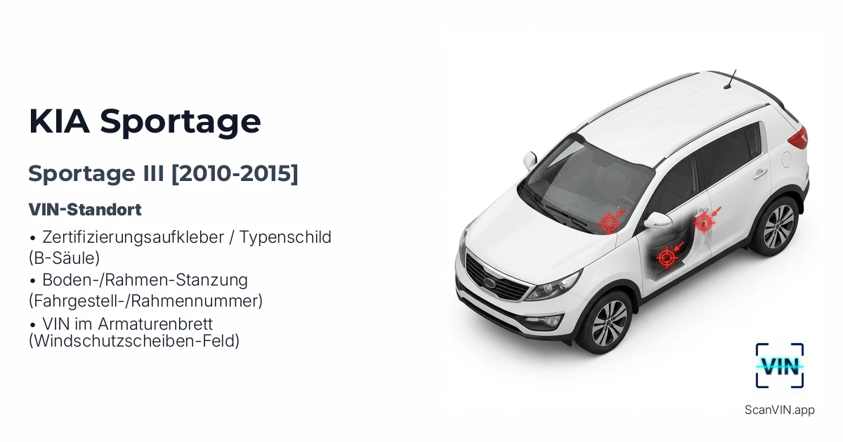 Kia Sportage III 2010 2015