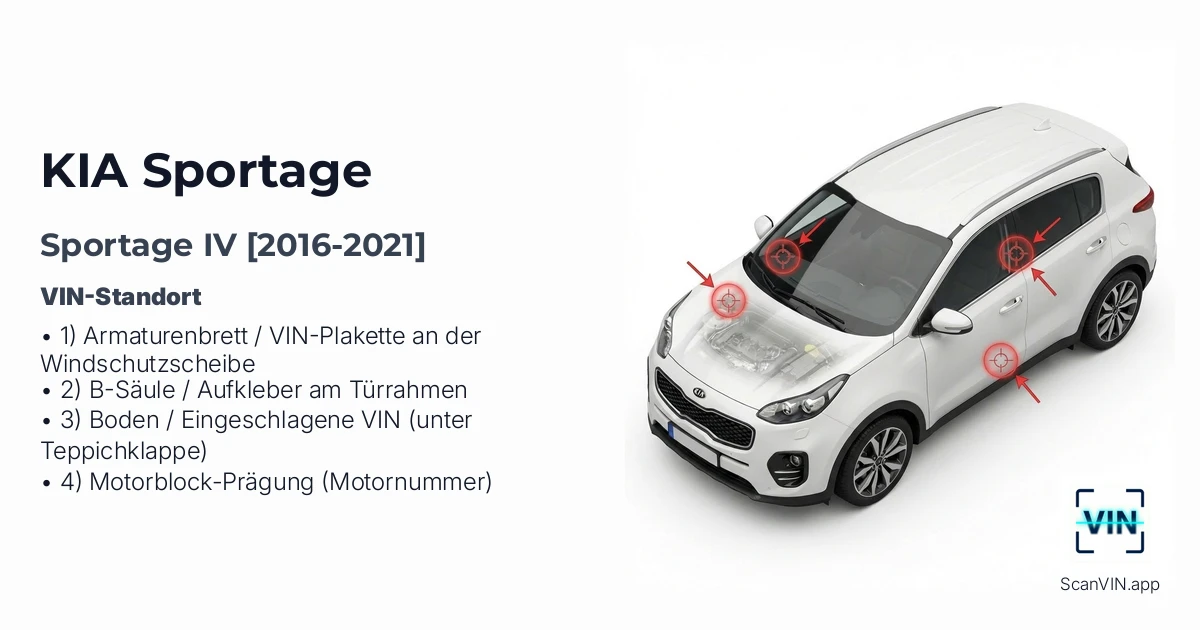 Kia Sportage IV 2016 2021