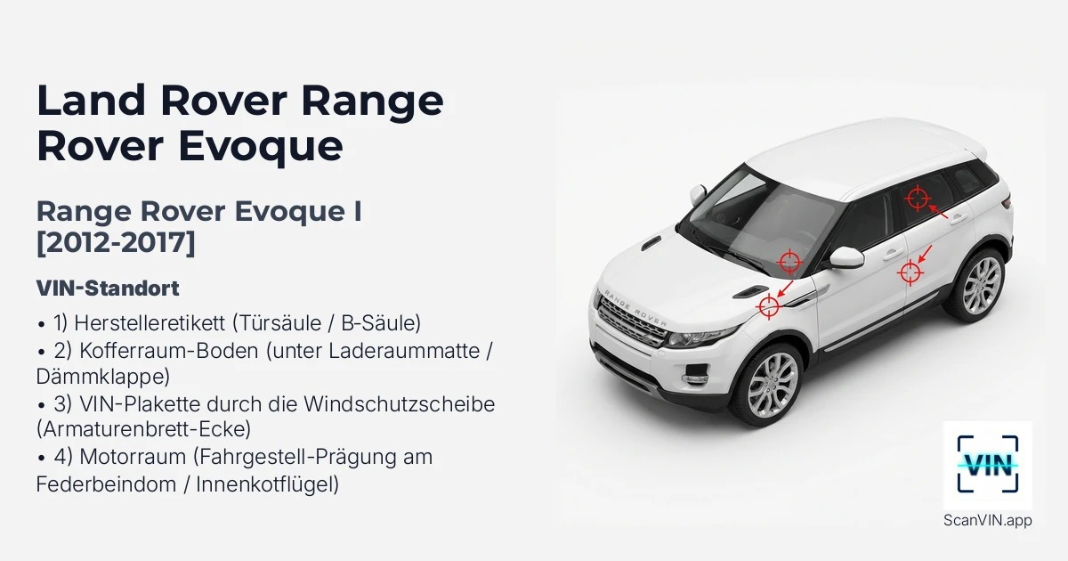 Land-rover Range Rover Evoque I 2012 2017