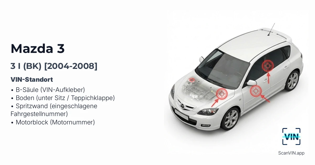 Mazda 3 I Bk 2004 2008