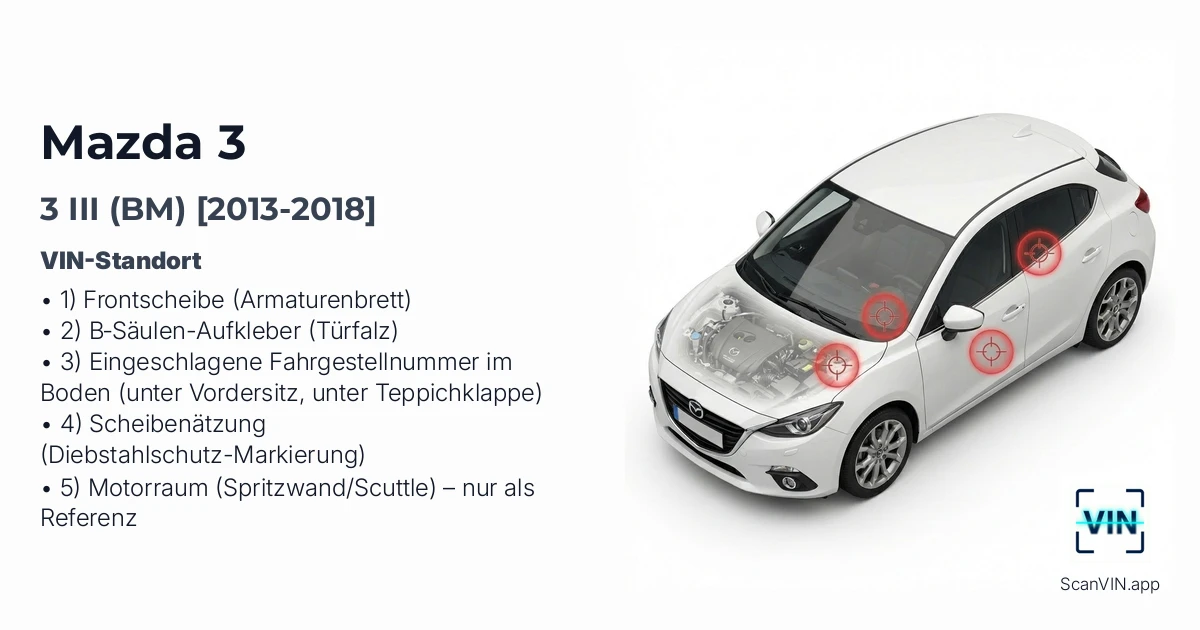 Mazda 3 III Bm 2013 2018