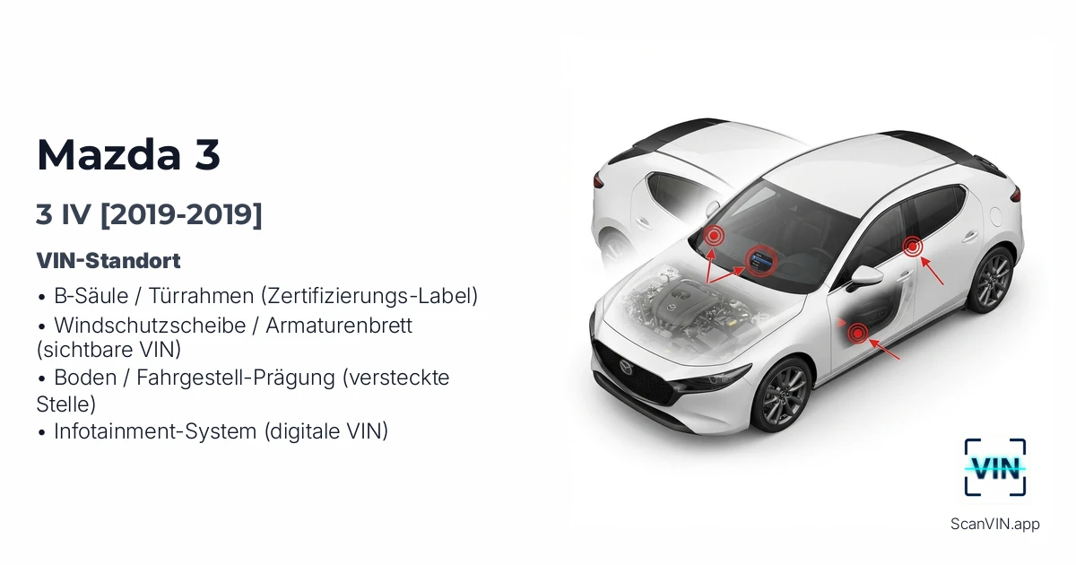 Mazda 3 IV 2019 2019