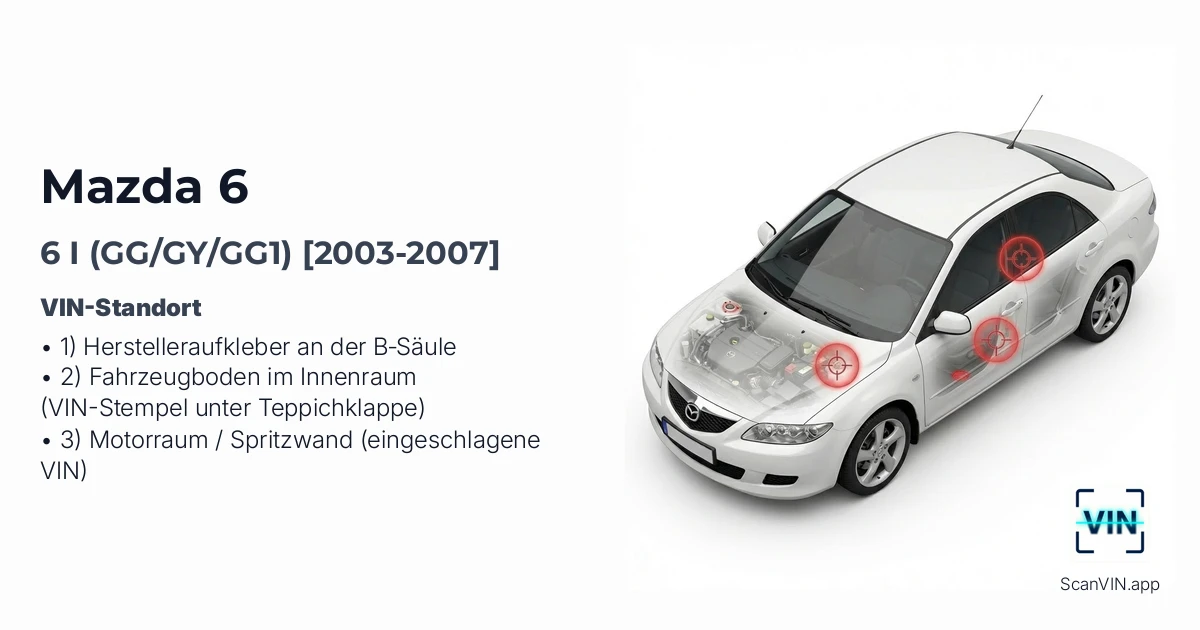 Mazda 6 I Gggygg1 2003 2007