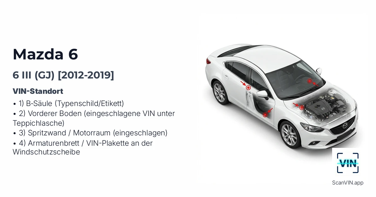 Mazda 6 III Gj 2012 2019