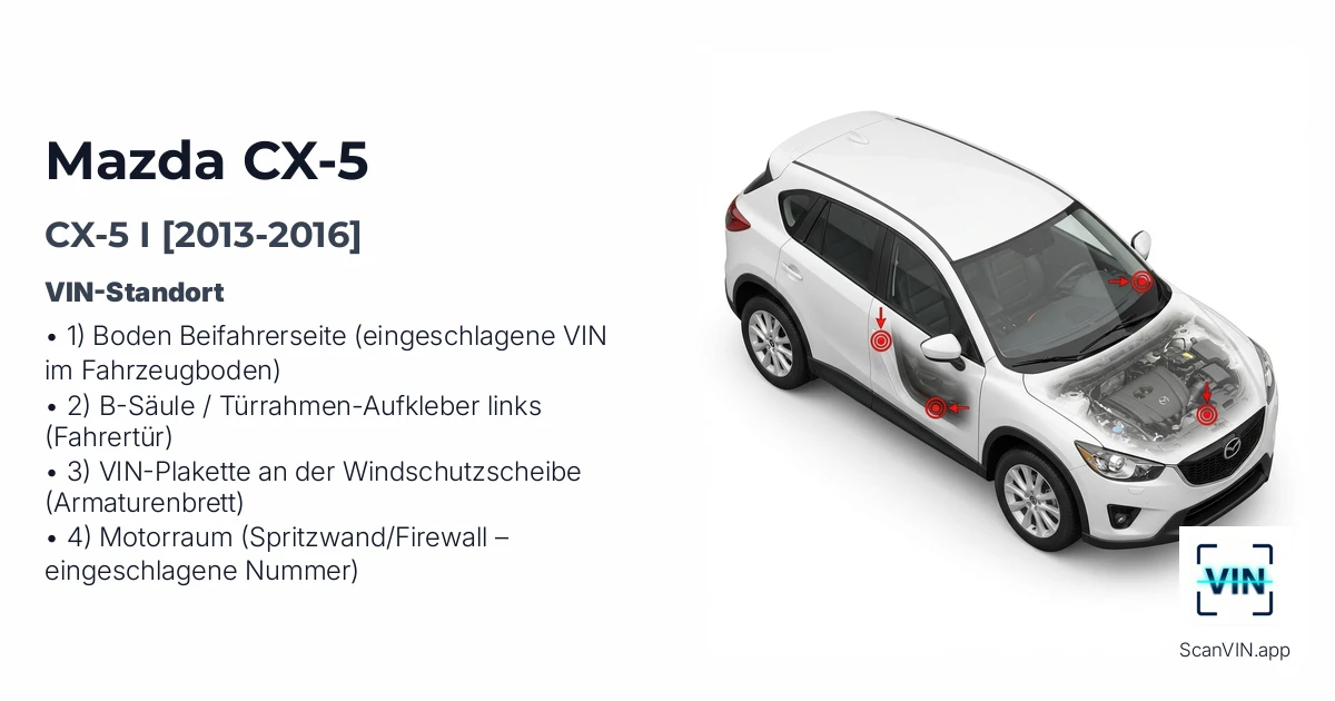 Mazda Cx 5 I 2013 2016