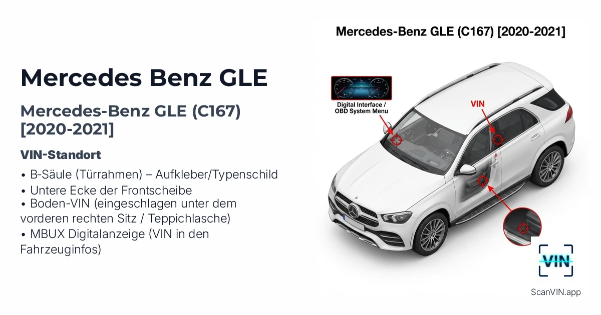 Mercedes-benz Gle C167 2020 2021