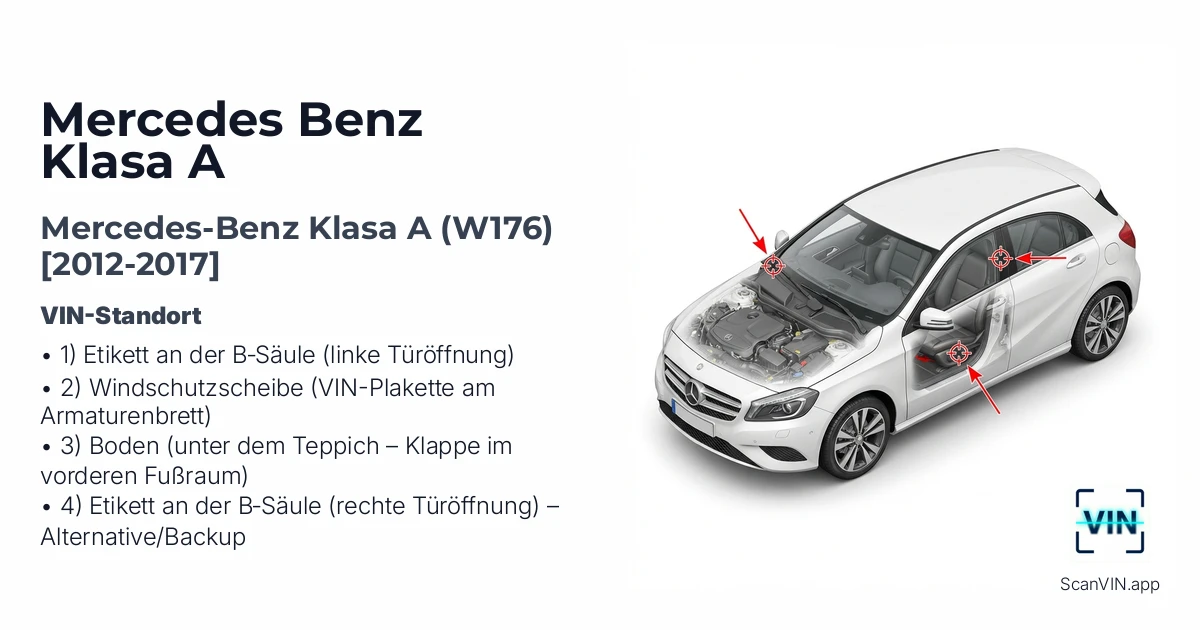 Mercedes-benz Klasa A W176 2012 2017