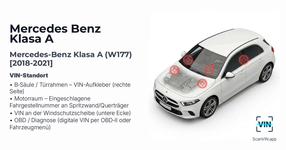 Mercedes-benz Klasa A W177 2018 2021
