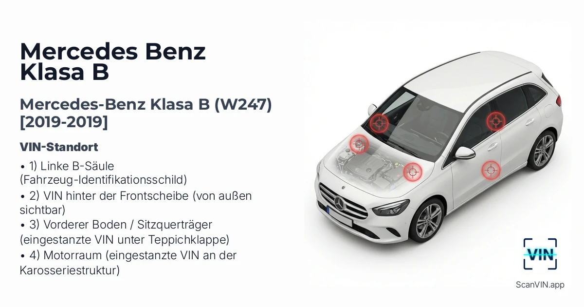Mercedes-benz Klasa B W247 2019 2019