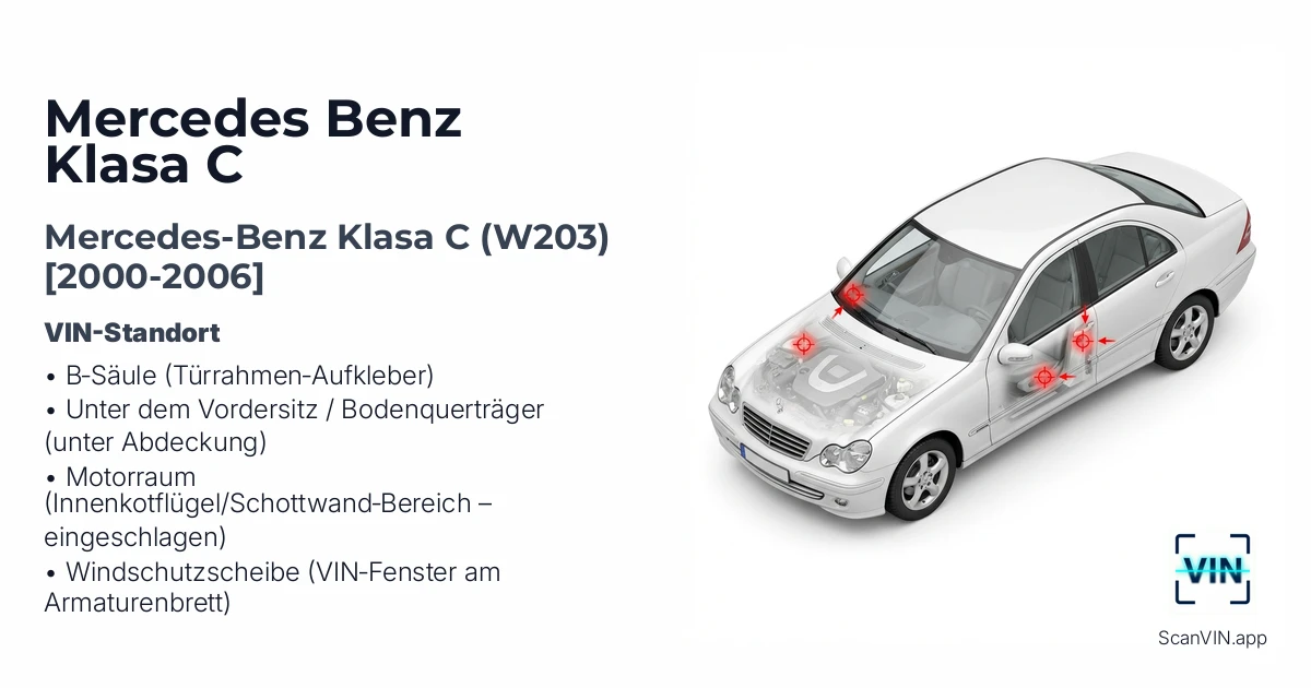 Mercedes-benz Klasa C W203 2000 2006