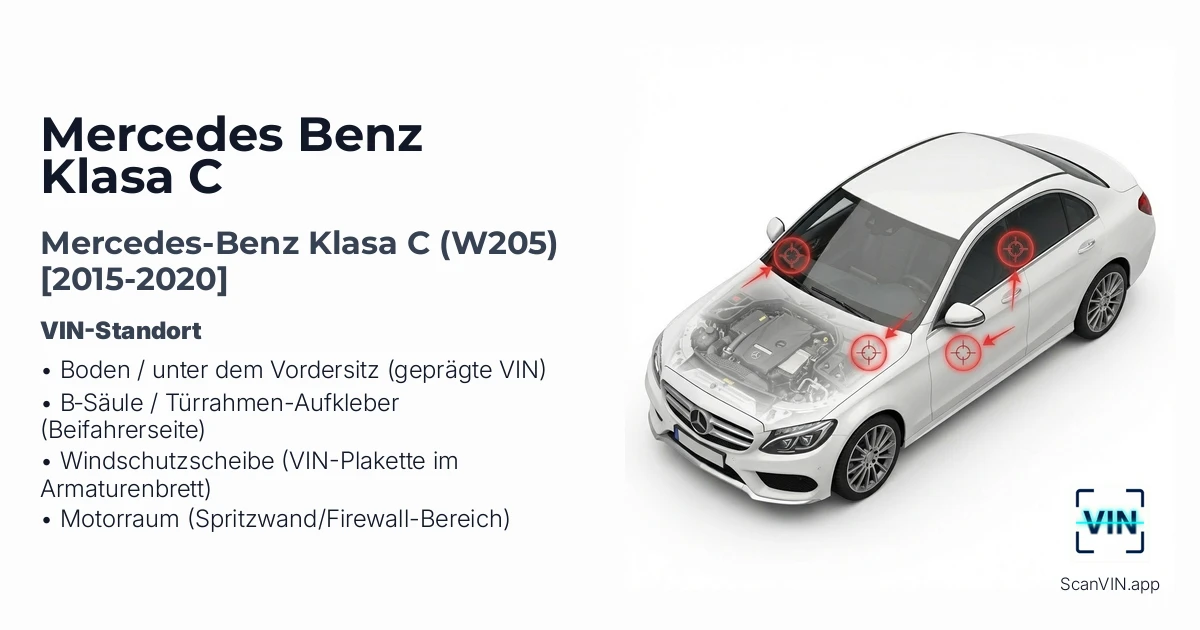 Mercedes-benz Klasa C W205 2015 2020