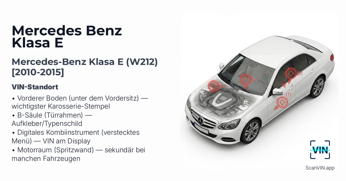 Mercedes-benz Klasa E W212 2010 2015