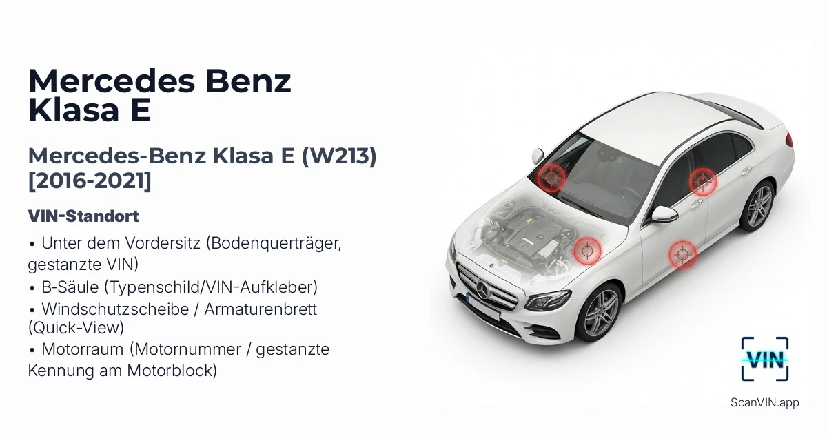 Mercedes-benz Klasa E W213 2016 2021