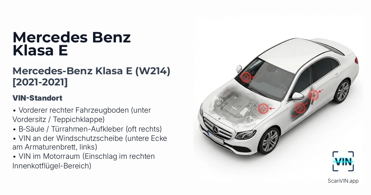 Mercedes-benz Klasa E W214 2021 2021