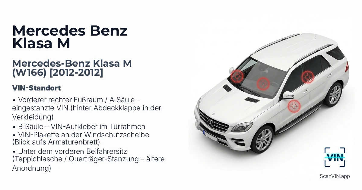 Mercedes-benz Klasa M W166 2012 2012