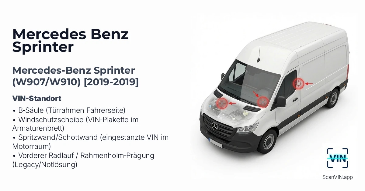 Mercedes-benz Sprinter W907w910 2019 2019