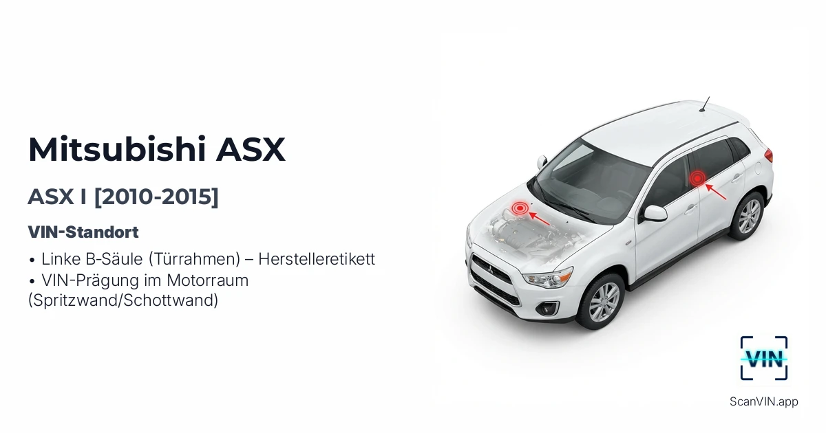 Mitsubishi Asx I 2010 2015