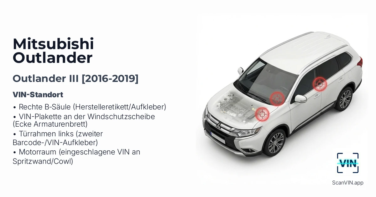 Mitsubishi Outlander III 2016 2019