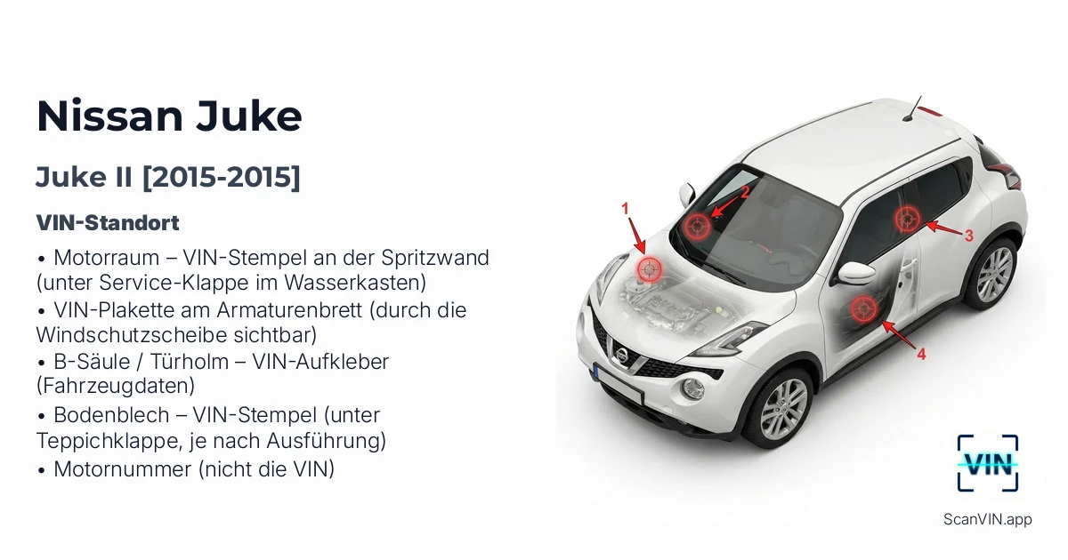 Nissan Juke II 2015 2015