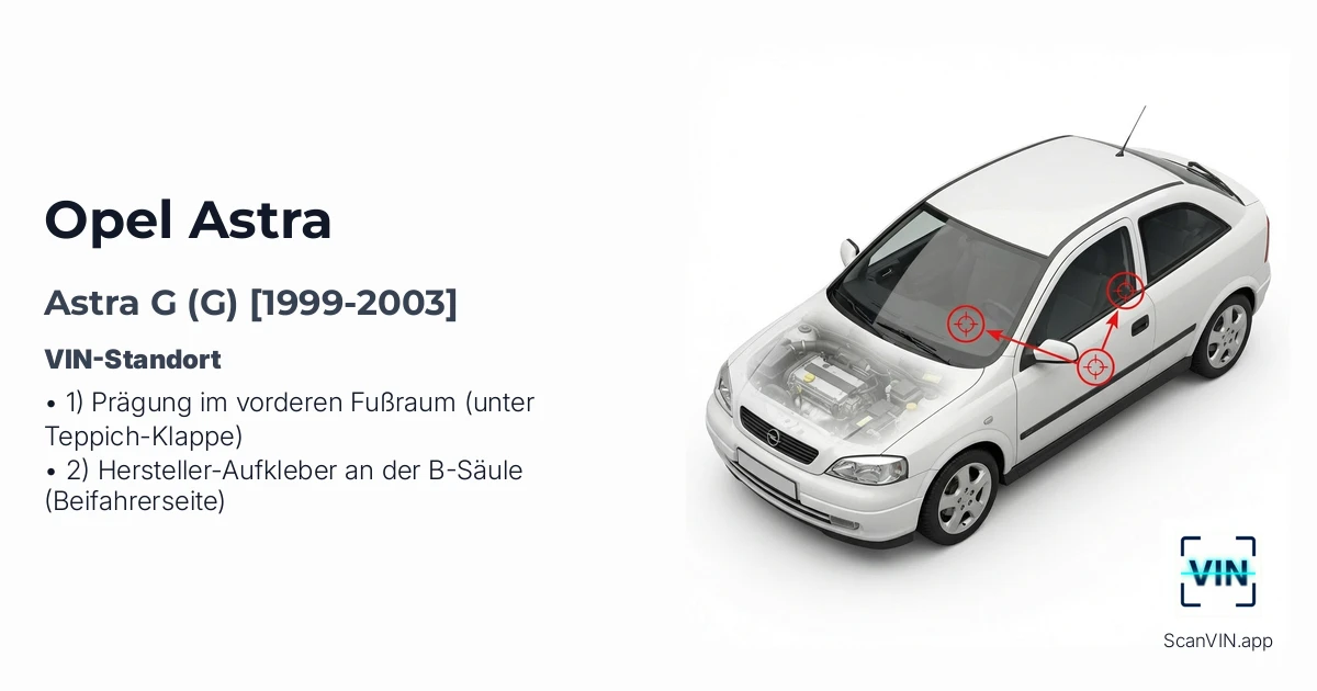 Opel Astra G G 1999 2003