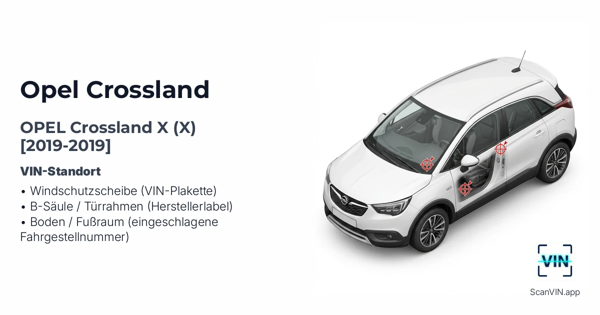 Opel Crossland X X 2019 2019