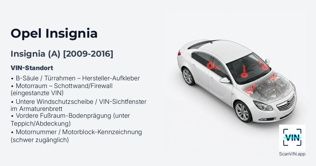 Opel Insignia A 2009 2016