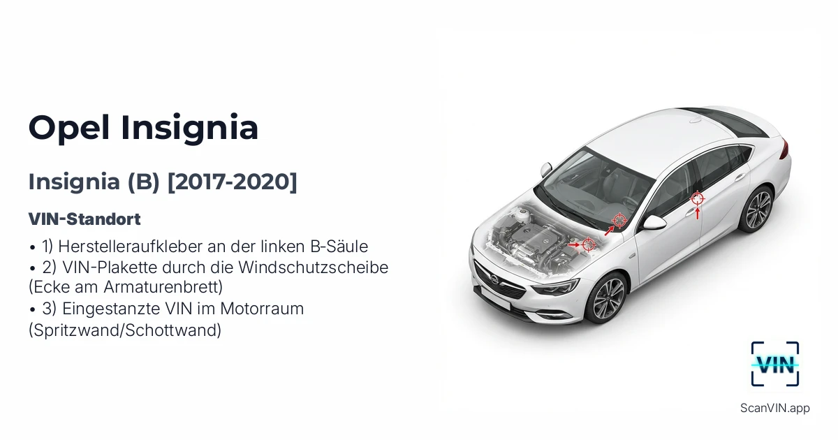 Opel Insignia B 2017 2020