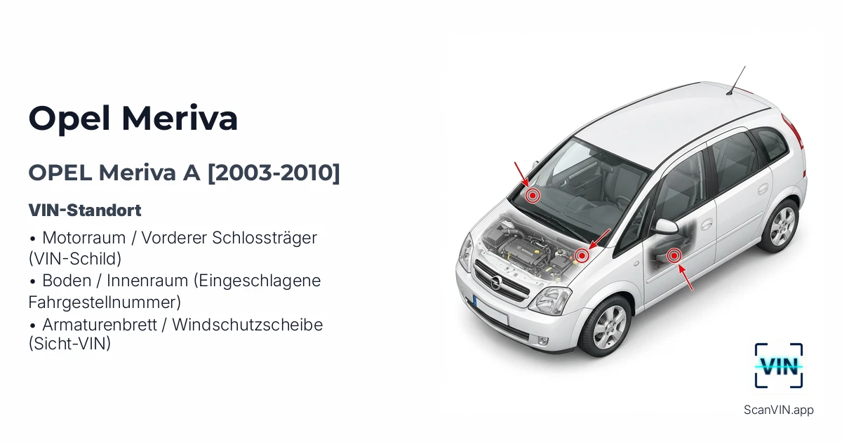 Opel Meriva A 2003 2010