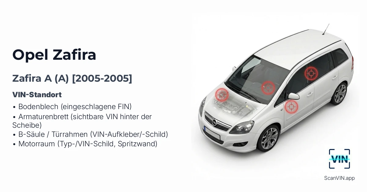 Opel Zafira A A 2005 2005
