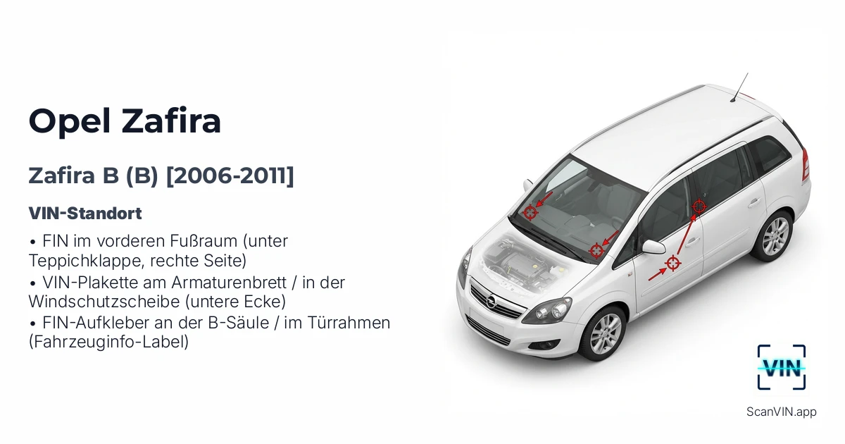 Opel Zafira B B 2006 2011