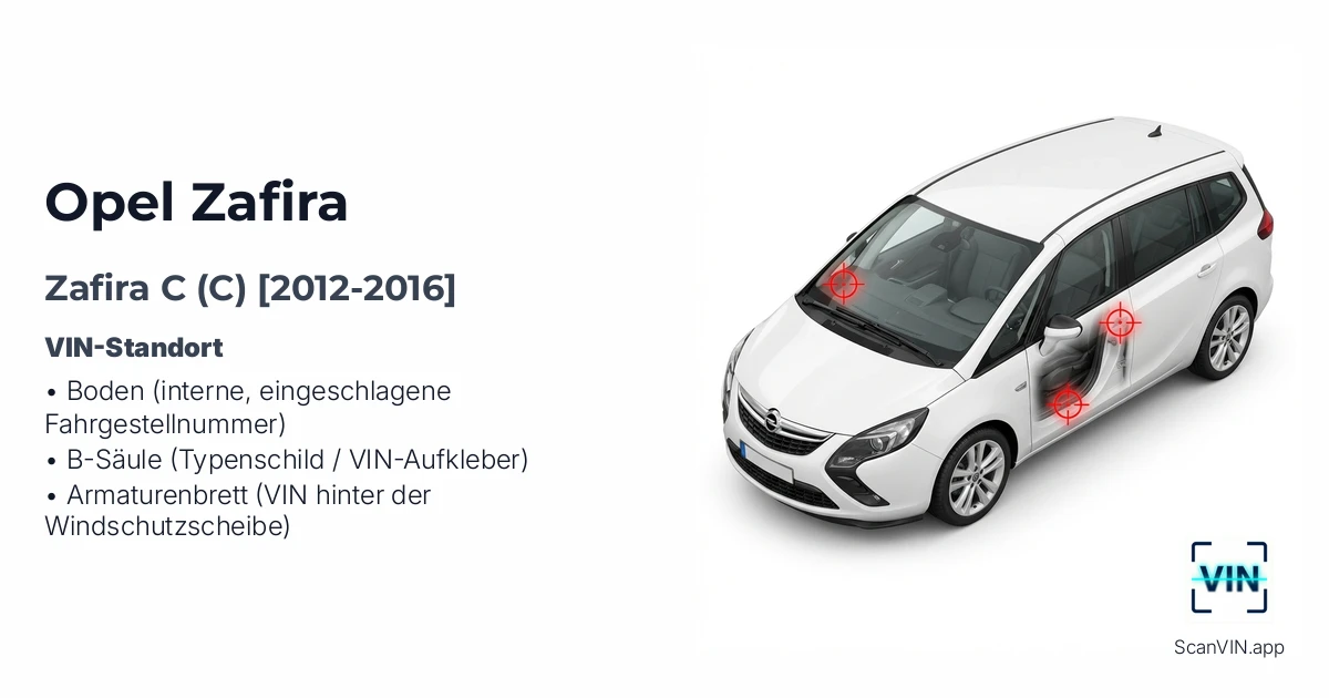 Opel Zafira C C 2012 2016